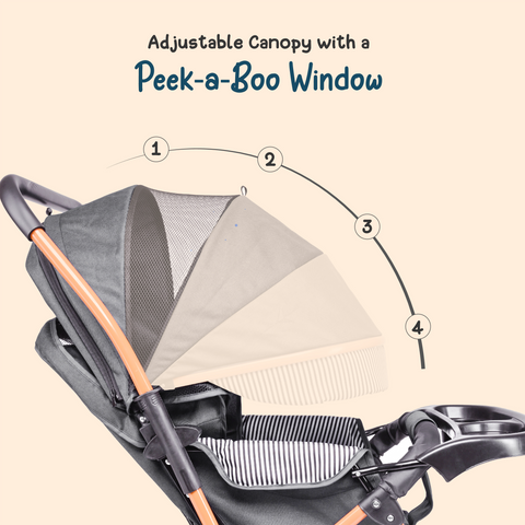 Baby Stroller for 0 to 5 Years, with Reclining Features, Spacious, Cushioned seat | Reversible Handle 360° Swivel Wheel | Foot Brakes | Sun & Rain Shade With 25 Kg weight Capacity | Reclining Features – Grey