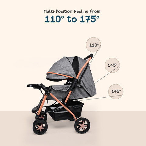 Baby Stroller for 0 to 5 Years, with Reclining Features, Spacious, Cushioned seat | Reversible Handle 360° Swivel Wheel | Foot Brakes | Sun & Rain Shade With 25 Kg weight Capacity | Reclining Features – Grey