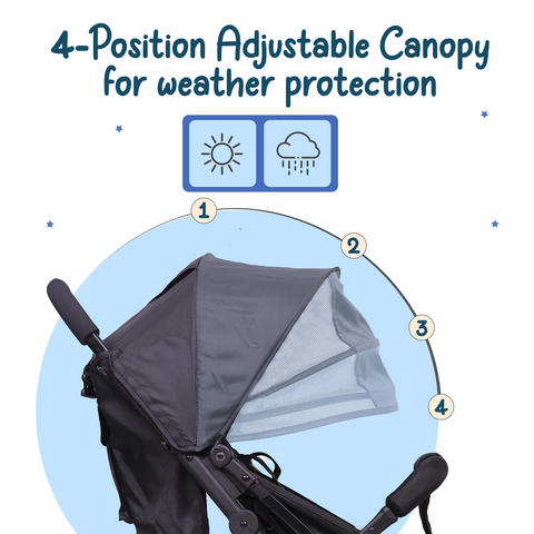 Baby Stroller for 0 to 5 Years | Foldable Travel Friendly with Shock Absorber Function | 360° Swivel Wheel | 5-Point Seat Belt and Large Storage Basket | 25 Kg Weight Capacity