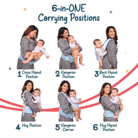 Baby Carrier for 0 to 3years with 5 Different Carrying Positions | Detachable Hip Seat | Carrying Capacity 15 Kg | Baby Carrier & Holder with Front Storage (Blue with Print)